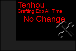 Total Graph of Tenhou