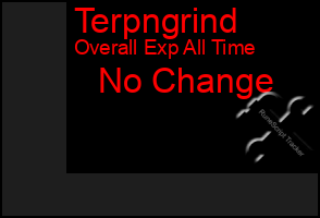 Total Graph of Terpngrind