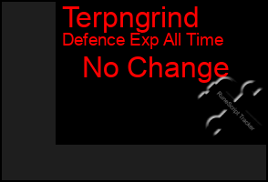 Total Graph of Terpngrind