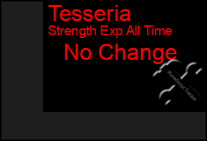 Total Graph of Tesseria