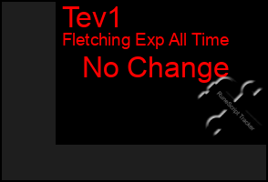 Total Graph of Tev1