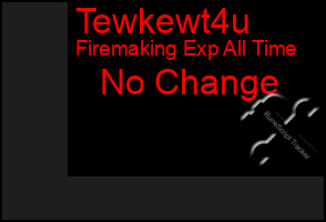 Total Graph of Tewkewt4u