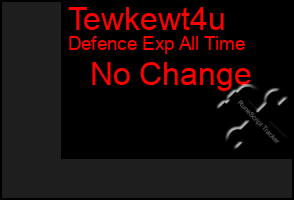 Total Graph of Tewkewt4u