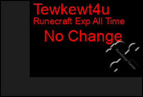 Total Graph of Tewkewt4u