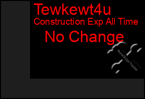 Total Graph of Tewkewt4u