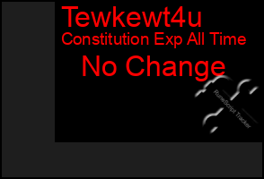 Total Graph of Tewkewt4u