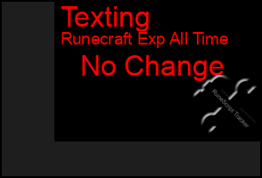 Total Graph of Texting