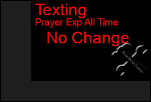 Total Graph of Texting