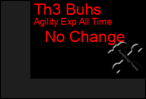 Total Graph of Th3 Buhs