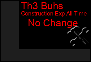 Total Graph of Th3 Buhs