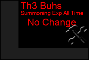 Total Graph of Th3 Buhs