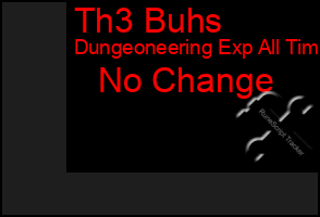 Total Graph of Th3 Buhs