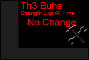 Total Graph of Th3 Buhs