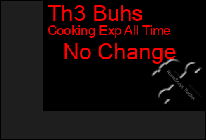 Total Graph of Th3 Buhs