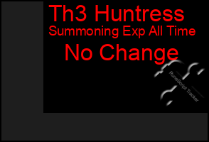 Total Graph of Th3 Huntress