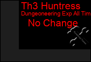 Total Graph of Th3 Huntress