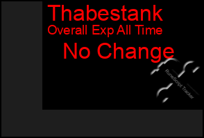 Total Graph of Thabestank