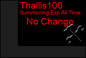 Total Graph of Thallis100