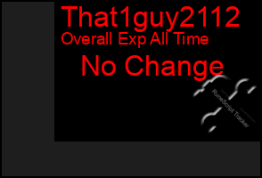Total Graph of That1guy2112