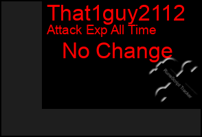 Total Graph of That1guy2112