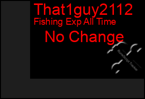 Total Graph of That1guy2112