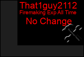 Total Graph of That1guy2112