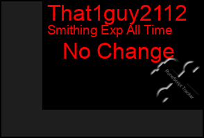 Total Graph of That1guy2112