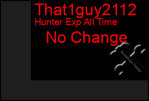 Total Graph of That1guy2112