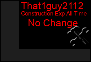 Total Graph of That1guy2112