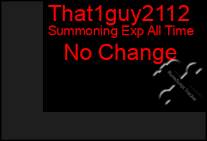 Total Graph of That1guy2112