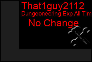 Total Graph of That1guy2112