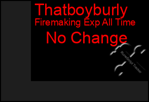 Total Graph of Thatboyburly