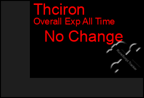 Total Graph of Thciron