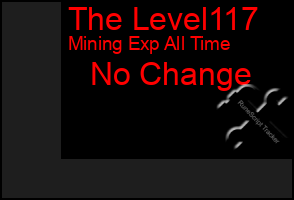 Total Graph of The Level117