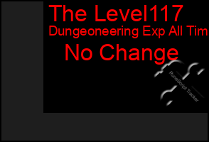 Total Graph of The Level117