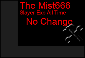 Total Graph of The Mist666