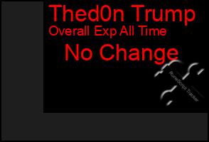 Total Graph of Thed0n Trump