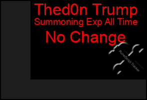 Total Graph of Thed0n Trump