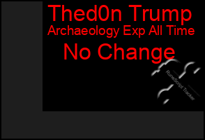 Total Graph of Thed0n Trump