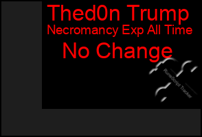 Total Graph of Thed0n Trump