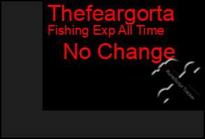 Total Graph of Thefeargorta