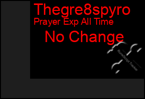 Total Graph of Thegre8spyro