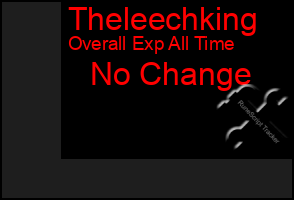 Total Graph of Theleechking