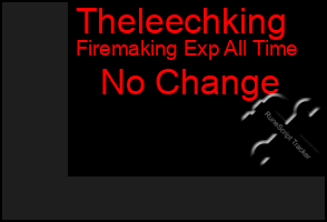 Total Graph of Theleechking