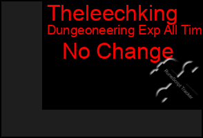 Total Graph of Theleechking
