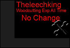 Total Graph of Theleechking