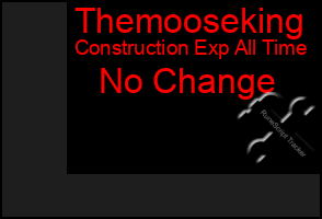 Total Graph of Themooseking