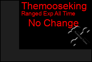 Total Graph of Themooseking