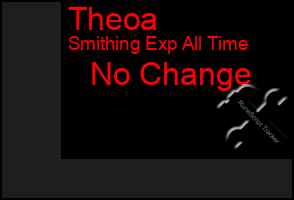 Total Graph of Theoa