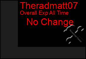 Total Graph of Theradmatt07